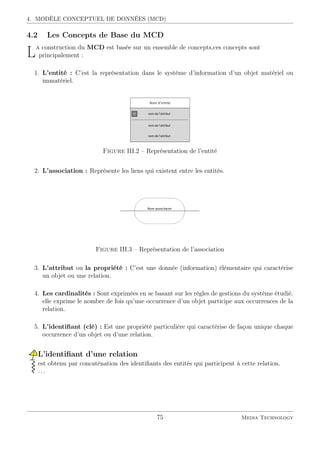 4. MODÈLE CONCEPTUEL DE DONNÉES (MCD)
4.2 Les Concepts de Base du MCD
La construction du MCD est basée sur un ensemble de concepts,ces concepts sont
principalement :
1. L’entité : C’est la représentation dans le système d’information d’un objet matériel ou
immatériel.
Figure III.2 – Représentation de l’entité
2. L’association : Représente les liens qui existent entre les entités.
Figure III.3 – Représentation de l’association
3. L’attribut ou la propriété : C’est une donnée (information) élémentaire qui caractérise
un objet ou une relation.
4. Les cardinalités : Sont exprimées en se basant sur les règles de gestions du système étudié.
elle exprime le nombre de fois qu’une occurrence d’un objet participe aux occurrences de la
relation.
5. L’identiﬁant (clé) : Est une propriété particulière qui caractérise de façon unique chaque
occurrence d’un objet ou d’une relation.
L’identiﬁant d’une relation
est obtenu par concaténation des identiﬁants des entités qui participent à cette relation.
. . .
75 Media Technology
 