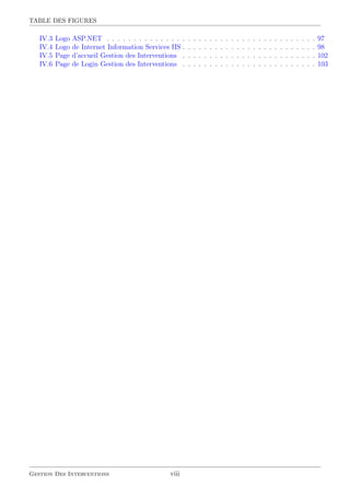 TABLE DES FIGURES
IV.3 Logo ASP.NET . . . . . . . . . . . . . . . . . . . . . . . . . . . . . . . . . . . . . . . 97
IV.4 Logo de Internet Information Services IIS . . . . . . . . . . . . . . . . . . . . . . . . . 98
IV.5 Page d’accueil Gestion des Interventions . . . . . . . . . . . . . . . . . . . . . . . . . 102
IV.6 Page de Login Gestion des Interventions . . . . . . . . . . . . . . . . . . . . . . . . . 103
Gestion Des Interventions viii
 