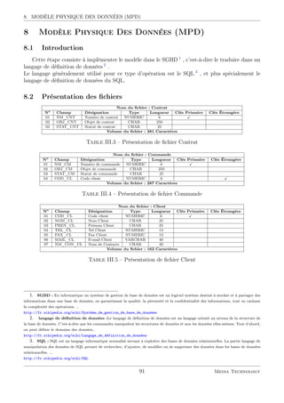 8. MODÈLE PHYSIQUE DES DONNÉES (MPD)
8 Modèle Physique Des Données (MPD)
8.1 Introduction
Cette étape consiste à implémenter le modèle dans le SGBD 1
, c’est-à-dire le traduire dans un
langage de déﬁnition de données 2
.
Le langage généralement utilisé pour ce type d’opération est le SQL 3
, et plus spécialement le
langage de déﬁnition de données du SQL.
8.2 Présentation des ﬁchiers
Nom du ﬁchier : Contrat
No
Champ Désignation Type Longueur Clés Primaire Clés Étrangère
01 NM_CNT Numéro de contrat NUMERIC 6
02 OBJ_CNT Objet de contrat CHAR 250
03 STAT_CNT Statut de contrat CHAR 25
Volume du ﬁchier : 281 Caractères
Table III.3 – Présentation de ﬁchier Contrat
Nom du ﬁchier : Commande
No
Champ Désignation Type Longueur Clés Primaire Clés Étrangère
01 NM_CM Numéro de commande NUMERIC 6
02 OBJ_CM Objet de commande CHAR 250
03 STAT_CM Statut de commande CHAR 25
04 COD_CL Code client NUMERIC 6
Volume du ﬁchier : 287 Caractères
Table III.4 – Présentation de ﬁchier Commande
Nom du ﬁchier : Client
No
Champ Désignation Type Longueur Clés Primaire Clés Étrangère
01 COD_CL Code client NUMERIC 6
02 NOM_CL Nom Client CHAR 25
03 PREN_CL Prénom Client CHAR 25
04 TEL_CL Tel Client NUMERIC 13
05 FAX_CL Fax Client NUMERIC 13
06 MAIL_CL E-mail Client VARCHAR 40
07 NM_CON_CL Nom de Contacte CHAR 40
Volume du ﬁchier : 162 Caractères
Table III.5 – Présentation de ﬁchier Client
1. SGBD : En informatique un système de gestion de base de données est un logiciel système destiné à stocker et à partager des
informations dans une base de données, en garantissant la qualité, la pérennité et la conﬁdentialité des informations, tout en cachant
la complexité des opérations. ..
http://fr.wikipedia.org/wiki/Système_de_gestion_de_base_de_données
2. langage de déﬁnition de données :Le langage de déﬁnition de données est un langage orienté au niveau de la structure de
la base de données. C’est-à-dire que les commandes manipulent les structures de données et non les données elles-mêmes. Tout d’abord,
on peut déﬁnir le domaine des données..
http://fr.wikipedia.org/wiki/Langage_de_définition_de_données
3. SQL : SQL est un langage informatique normalisé servant à exploiter des bases de données relationnelles. La partie langage de
manipulation des données de SQL permet de rechercher, d’ajouter, de modiﬁer ou de supprimer des données dans les bases de données
relationnelles. ...
http://fr.wikipedia.org/wiki/SQL
91 Media Technology
 