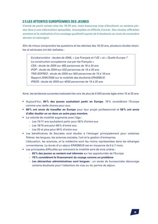 2.5 Les attentes européennes des jeunes
L’envie de partir existe chez les 18-25 ans, mais beaucoup trop d’étudiants se sentent per-
dus face à une information éparpillée, incomplète et difficile d’accès. Des études officielles
existent et la réalisation d’un sondage qualitatif auprès de 5 étudiants au mois de novembre
dernier en témoigne.


Afin de mieux comprendre les questions et les attentes des 18-25 ans, plusieurs études récen-
tes et sérieuses ont été réalisées :


       Eurobaromètre : études de 2006, « Les Français et l’UE » et « Quelle Europe ?
       La construction européenne vue par les Français »
       CSA : étude de 2005 sur 465 personnes de 18 à 24 ans
       IFOP : étude de 2004 sur 520 personnes de 15 à 20 ans
       TNS-SOFRES : étude de 2004 sur 500 personnes de 15 à 18 ans
       Rapport 2005/2006 sur la mobilité des étudiants ERASMUS
       IPSOS : étude de 2000 sur 4000 personnes de 15 à 25 ans



Ainsi, les tendances suivantes traduisent les voix de plus de 6 000 jeunes âgés entre 15 et 25 ans.


•	 Aujourd’hui, 94 % des jeunes souhaitent partir en Europe. 79 % considèrent l’Europe
	 comme une réelle chance pour eux.
•	 68 % ont envie de travailler en Europe pour leur projet professionnel et 58 % ont envie
	 d’aller étudier un an dans un autre pays membre.
•	 La volonté de mobilité augmente avec l’âge :
		 -	 Les 15/17 ans souhaitent partir pour 58 % d’entre eux
		 -	 Les 18/19 ans pour 66 % d’entre eux
		 -	 Les 20 et plus pour 84 % d’entre eux
•	 Les bénéficiaires de Socrates vont étudier à l’étranger principalement pour certaines
	 filières: les langues, les sciences sociales, l’art et la gestion d’entreprise.
	 L’éducation, les sciences, et la médecine sont les moins représentées dans les échanges
	 universitaires. La durée d’un séjour ERASMUS est en moyenne de 6 à 7 mois.
•	 Les principales difficultés qui entravent la mobilité sont de trois ordres :
		 -	 83 % des jeunes se sentent mal informés sur les opportunités de l’Europe
		 - 	 79 % considèrent le financement du voyage comme un problème
		 -	 Les démarches administratives sont longues : un excès de bureaucratie décourage
			 certains étudiants pour l’obtention du visa ou du permis de séjour.




                                                                                              36
 