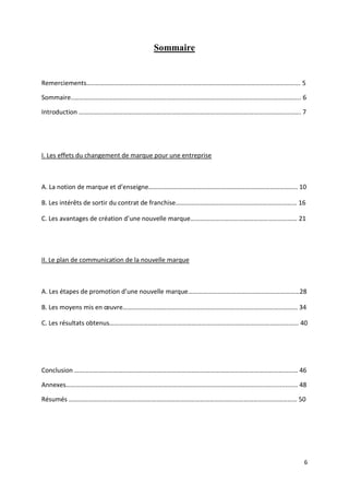 6
Sommaire
Remerciements…..………………………………………………………………………………………………………………. 5
Sommaire..………………………………………………………………………………………………………………………….. 6
Introduction ………………………………………………………………………………………………………………….……. 7
I. Les effets du changement de marque pour une entreprise
A. La notion de marque et d’enseigne……………………………………………………………………………….. 10
B. Les intérêts de sortir du contrat de franchise………………………………………………………………… 16
C. Les avantages de création d’une nouvelle marque………………………………………………………… 21
II. Le plan de communication de la nouvelle marque
A. Les étapes de promotion d’une nouvelle marque……………………………………………………………28
B. Les moyens mis en œuvre……………………………………………………………………………………………… 34
C. Les résultats obtenus……………………………………………………………………………………………………… 40
Conclusion ………………………………………………………………………………………………………………………… 46
Annexes………………………………………………………………………………………………………........................ 48
Résumés …………………………………………………………………………………………………………………………… 50
 