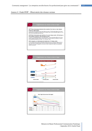 Mémoire de Master Professionnel Communication Numérique
| Septembre 2010 | Estelle Flaud
117
117Community management : Les entreprises ont-elles besoin d’un professionnel pour gérer une communauté ?
Annexe 4 : Etude IFOP – Observatoire des réseaux sociaux
 