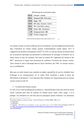 Mémoire de Master Professionnel Communication Numérique
| Septembre 2010 | Estelle Flaud
19Première partie : Stratégie de communication : les réseaux sociaux, le cœur du community management
19
Les réseaux sociaux ne sont en effet pas nés avec Facebook. Leur développement prend racine
dans l’utilisation de l’email comme système d’intermédiation sociale depuis 1973, et
l’apparition des premiers Newsgroups Usenet20
en 1978. Ce sont des réseaux de forums basés
sur un protocole spécifique qui permettent la transmission de messages et d’articles sur ce
même forum et entre les membres. Puis dans les années 80, l’apparition du minitel et des
IRC21
(discussion en ligne) nous permettent de confirmer l’évolution des réseaux sociaux.
Ainsi, lorsque le web se développa dans les foyers familiaux, dès 1994, les réseaux sociaux,
eux, se multiplièrent.
Bien que ces outils fussent assez restreints au départ, aujourd’hui ils sont de véritables lieux
d’échange et de communication. Le 21 juillet 2010, Facebook a atteint la barre des
500 millions d’utilisateurs22
. Ceci démontre bien l’ampleur de l’engouement pour les réseaux
sociaux et pour le web 2.0.
2. l’évolution des réseaux sociaux
Le web 2.0 est l’outil de partage par excellence et aujourd’hui par le biais des outils de réseau
social, l’individu peut créer du contenu sur internet (texte, audio, vidéo, image…) et le
partager. Les entreprises ne sont donc plus les principaux acteurs d’Internet. Les internautes
19
Levebvre Alain, Les réseaux sociaux - Pivot de l'Internet 2.0, Paris, MM2, 2005. p. 23
20
Cf glossaire
21
Cf glossaire
22
L’express : 500 millions sur Facebook: et vous, qu'y faites-vous ?, le 21 juillet 2010, [Consulté le 29.07.10
sur :http://www.lexpress.fr/actualite/high-tech/500-millions-sur-facebook-et-vous-qu-y-faites-
vous_907590.html]
 