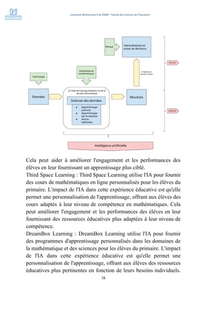 Cela peut aider à améliorer l'engagement et les performances des
élèves en leur fournissant un apprentissage plus ciblé.
Third Space Learning : Third Space Learning utilise l'IA pour fournir
des cours de mathématiques en ligne personnalisés pour les élèves du
primaire. L'impact de l'IA dans cette expérience éducative est qu'elle
permet une personnalisation de l'apprentissage, offrant aux élèves des
cours adaptés à leur niveau de compétence en mathématiques. Cela
peut améliorer l'engagement et les performances des élèves en leur
fournissant des ressources éducatives plus adaptées à leur niveau de
compétence.
DreamBox Learning : DreamBox Learning utilise l'IA pour fournir
des programmes d'apprentissage personnalisés dans les domaines de
la mathématique et des sciences pour les élèves du primaire. L'impact
de l'IA dans cette expérience éducative est qu'elle permet une
personnalisation de l'apprentissage, offrant aux élèves des ressources
éducatives plus pertinentes en fonction de leurs besoins individuels.
38
 