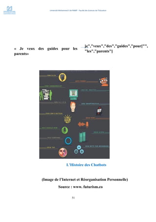 « Je veux des guides pour les
parents»
je","veux","des","guides","pour["",
"les","parents"]
L'Histoire des Chatbots
(Image de l’Internet et Réorganisation Personnelle)
Source : www. futurism.co
51
 
