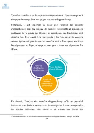 28
prendre conscience de leurs propres comportements d'apprentissage et à
s'engager davantage dans leur propre processus d'apprentissage.
Cependant, il est important de noter que l'analyse des données
d'apprentissage doit être utilisée de manière responsable et éthique, en
protégeant la vie privée des élèves et en garantissant que les données sont
utilisées dans leur intérêt. Les enseignants et les établissements scolaires
doivent également garantir que les données sont utilisées pour améliorer
l'enseignement et l'apprentissage et non pour classer ou stigmatiser les
élèves.
En résumé, l'analyse des données d'apprentissage offre un potentiel
intéressant dans l'éducation en aidant les enseignants à mieux comprendre
les besoins individuels des élèves et en offrant aux élèves des
28
Handbook of research on educational communications and technology (pp. 439-456). Springer New York.
68
 