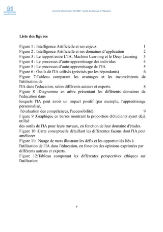 Liste des figures
Figure 1 : Intelligence Artificielle et ses enjeux 1
Figure 2 : Intelligence Artificielle et ses domaines d’application 2
Figure 3 : Le rapport entre L’IA, Machine Learning et le Deep Learning 3
Figure 4 : Le processus d’auto-apprentissage des individus 4
Figure 5 : Le processus d’auto-apprentissage de l’IA 5
Figure 6 : Outils de l'IA utilisés (précisés par les répondants) 6
Figure 7:Tableau comparant les avantages et les inconvénients de
l'utilisation de
l'IA dans l'éducation, selon différents auteurs et experts. 8
Figure 8 :Diagramme en arbre présentant les différents domaines de
l'éducation dans
lesquels l'IA peut avoir un impact positif (par exemple, l'apprentissage
personnalisé,
l'évaluation des compétences, l'accessibilité). 9
Figure 9 :Graphique en barres montrant la proportion d'étudiants ayant déjà
utilisé
des outils de l'IA pour leurs travaux, en fonction de leur domaine d'études.
Figure 10 :Carte conceptuelle détaillant les différentes façons dont l'IA peut
améliorer
Figure 11: Nuage de mots illustrant les défis et les opportunités liés à
l'utilisation de l'IA dans l'éducation, en fonction des opinions exprimées par
différents auteurs et experts.
Figure 12:Tableau comparant les différentes perspectives éthiques sur
l'utilisation
9
 