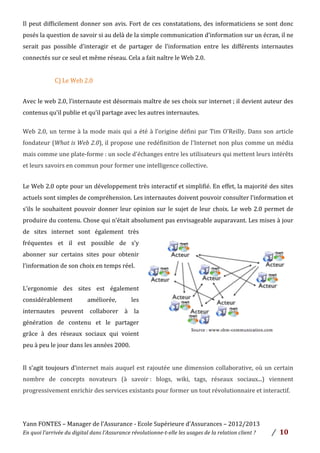 Yann	
  FONTES	
  –	
  Manager	
  de	
  l’Assurance	
  -­‐	
  Ecole	
  Supérieure	
  d’Assurances	
  –	
  2012/2013	
  
En	
  quoi	
  l’arrivée	
  du	
  digital	
  dans	
  l’Assurance	
  révolutionne-­‐t-­‐elle	
  les	
  usages	
  de	
  la	
  relation	
  client	
  ?	
   /	
   	
  10	
  
	
  
Il	
  peut	
  difficilement	
  donner	
  son	
  avis.	
  Fort	
  de	
  ces	
  constatations,	
  des	
  informaticiens	
  se	
  sont	
  donc	
  
posés	
  la	
  question	
  de	
  savoir	
  si	
  au	
  delà	
  de	
  la	
  simple	
  communication	
  d’information	
  sur	
  un	
  écran,	
  il	
  ne	
  
serait	
   pas	
   possible	
   d’interagir	
   et	
   de	
   partager	
   de	
   l’information	
   entre	
   les	
   différents	
   internautes	
  
connectés	
  sur	
  ce	
  seul	
  et	
  même	
  réseau.	
  Cela	
  a	
  fait	
  naître	
  le	
  Web	
  2.0.	
  	
  
	
  
C)	
  Le	
  Web	
  2.0	
  
	
  
Avec	
  le	
  web	
  2.0,	
  l’internaute	
  est	
  désormais	
  maître	
  de	
  ses	
  choix	
  sur	
  internet	
  ;	
  il	
  devient	
  auteur	
  des	
  
contenus	
  qu’il	
  publie	
  et	
  qu’il	
  partage	
  avec	
  les	
  autres	
  internautes.	
  	
  
	
  
Web	
  2.0,	
  un	
  terme	
  à	
  la	
  mode	
  mais	
  qui	
  a	
  été	
  à	
  l’origine	
  défini	
  par	
  Tim	
  O'Reilly.	
  Dans	
  son	
  article	
  
fondateur	
  (What	
  is	
  Web	
  2.0),	
  il	
  propose	
  une	
  redéfinition	
  de	
  l'Internet	
  non	
  plus	
  comme	
  un	
  média	
  
mais	
  comme	
  une	
  plate-­‐forme	
  :	
  un	
  socle	
  d'échanges	
  entre	
  les	
  utilisateurs	
  qui	
  mettent	
  leurs	
  intérêts	
  
et	
  leurs	
  savoirs	
  en	
  commun	
  pour	
  former	
  une	
  intelligence	
  collective.	
  	
  
	
  
Le	
  Web	
  2.0	
  opte	
  pour	
  un	
  développement	
  très	
  interactif	
  et	
  simplifié.	
  En	
  effet,	
  la	
  majorité	
  des	
  sites	
  
actuels	
  sont	
  simples	
  de	
  compréhension.	
  Les	
  internautes	
  doivent	
  pouvoir	
  consulter	
  l’information	
  et	
  
s’ils	
  le	
  souhaitent	
  pouvoir	
  donner	
  leur	
  opinion	
  sur	
  le	
  sujet	
  de	
  leur	
  choix.	
  Le	
  web	
  2.0	
  permet	
  de	
  
produire	
  du	
  contenu.	
  Chose	
  qui	
  n’était	
  absolument	
  pas	
  envisageable	
  auparavant.	
  Les	
  mises	
  à	
  jour	
  
de	
   sites	
   internet	
   sont	
   également	
   très	
  
fréquentes	
   et	
   il	
   est	
   possible	
   de	
   s’y	
  
abonner	
   sur	
   certains	
   sites	
   pour	
   obtenir	
  
l’information	
  de	
  son	
  choix	
  en	
  temps	
  réel.	
  
	
  
L’ergonomie	
   des	
   sites	
   est	
   également	
  
considérablement	
   améliorée,	
   les	
  
internautes	
   peuvent	
   collaborer	
   à	
   la	
  
génération	
   de	
   contenu	
   et	
   le	
   partager	
  
grâce	
   à	
   des	
   réseaux	
   sociaux	
   qui	
   voient	
  
peu	
  à	
  peu	
  le	
  jour	
  dans	
  les	
  années	
  2000.	
  	
  
	
  
Il	
  s’agit	
  toujours	
  d’internet	
  mais	
  auquel	
  est	
  rajoutée	
  une	
  dimension	
  collaborative,	
  où	
  un	
  certain	
  
nombre	
   de	
   concepts	
   novateurs	
   (à	
   savoir	
  :	
   blogs,	
   wiki,	
   tags,	
   réseaux	
   sociaux...)	
   viennent	
  
progressivement	
  enrichir	
  des	
  services	
  existants	
  pour	
  former	
  un	
  tout	
  révolutionnaire	
  et	
  interactif.	
  
	
  
	
  
 