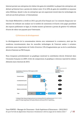 Yann	
  FONTES	
  –	
  Manager	
  de	
  l’Assurance	
  -­‐	
  Ecole	
  Supérieure	
  d’Assurances	
  –	
  2012/2013	
  
En	
  quoi	
  l’arrivée	
  du	
  digital	
  dans	
  l’Assurance	
  révolutionne-­‐t-­‐elle	
  les	
  usages	
  de	
  la	
  relation	
  client	
  ?	
   /	
   	
  15	
  
	
  
Internet	
  permet	
  aux	
  entreprises	
  de	
  réaliser	
  des	
  gains	
  de	
  rentabilité.	
  La	
  plupart	
  des	
  entreprises	
  ont	
  
déclaré	
  qu’Internet	
  leur	
  a	
  permis	
  de	
  réaliser	
  entre	
  15	
  et	
  20%	
  de	
  gains	
  de	
  rentabilité	
  en	
  moyenne	
  
selon	
  McKinsey.	
  Ajouté	
  à	
  cela,	
  les	
  entreprises	
  qui	
  ont	
  auparavant	
  investi	
  dans	
  les	
  technologies	
  du	
  
web	
  ont	
  une	
  forte	
  présence	
  	
  à	
  l’international.	
  
	
  
Une	
  étude	
  Médiamétrie	
  a	
  révélé	
  en	
  2011	
  que	
  près	
  d’un	
  français	
  sur	
  2	
  se	
  connecte	
  chaque	
  jour	
  sur	
  
internet.	
  En	
  réalisant	
  une	
  analyse	
  sur	
  le	
  nombre	
  de	
  connexions	
  et	
  d’accès	
  à	
  des	
  pages	
  possédant	
  
des	
  espaces	
  publicitaire	
  en	
  ligne,	
  le	
  résultat	
  montre	
  qu’internet	
  a	
  permis	
  de	
  générer	
  9,5	
  milliards	
  
d’euros	
  de	
  valeur	
  non	
  payante	
  pour	
  l’internaute.	
  	
  
	
  
C)	
  Prévisions	
  de	
  développement	
  
	
  
Le	
   développement	
   de	
   la	
   consommation	
   interne	
   avec	
   notamment	
   le	
   e-­‐commerce,	
   ainsi	
   que	
   les	
  
nombreux	
   investissements	
   dans	
   les	
   nouvelles	
   technologies	
   de	
   l’internet	
   amène	
   à	
   certaines	
  
prévisions	
  assez	
  importantes	
  de	
  l’ordre	
  d’environ	
  13%	
  d’augmentation	
  par	
  an	
  de	
  la	
  contribution	
  
directe	
  d’internet	
  au	
  PIB	
  Français.	
  	
  
	
  
Nous	
   évoquions	
   précédemment	
   un	
   graphique	
   montrant	
   la	
   contribution	
   directe	
   d’internet	
   dans	
  
l’économie	
  française	
  en	
  2009.	
  A	
  titre	
  de	
  comparaison,	
  le	
  graphique	
  ci-­‐dessous	
  reprend	
  les	
  mêmes	
  
éléments	
  mais	
  à	
  horizon	
  de	
  2015.	
  
	
  
	
  
	
  
	
  
	
  
	
  
	
  
	
  
	
  
	
  
	
  
	
  
	
  
	
  
	
  
 