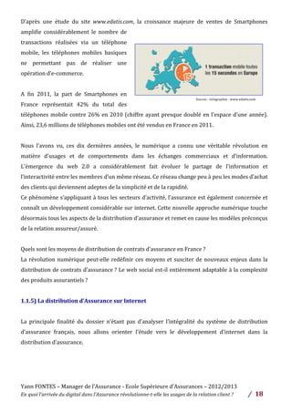 Yann	
  FONTES	
  –	
  Manager	
  de	
  l’Assurance	
  -­‐	
  Ecole	
  Supérieure	
  d’Assurances	
  –	
  2012/2013	
  
En	
  quoi	
  l’arrivée	
  du	
  digital	
  dans	
  l’Assurance	
  révolutionne-­‐t-­‐elle	
  les	
  usages	
  de	
  la	
  relation	
  client	
  ?	
   /	
   	
  18	
  
	
  
D’après	
   une	
   étude	
   du	
   site	
   www.edatis.com,	
   la	
   croissance	
   majeure	
   de	
   ventes	
   de	
   Smartphones	
  
amplifie	
   considérablement	
   le	
   nombre	
   de	
  
transactions	
   réalisées	
   via	
   un	
   téléphone	
  
mobile,	
   les	
   téléphones	
   mobiles	
   basiques	
  
ne	
   permettant	
   pas	
   de	
   réaliser	
   une	
  
opération	
  d’e-­‐commerce.	
  
	
  
A	
   fin	
   2011,	
   la	
   part	
   de	
   Smartphones	
   en	
  
France	
   représentait	
   42%	
   du	
   total	
   des	
  
téléphones	
  mobile	
  contre	
  26%	
  en	
  2010	
  (chiffre	
  ayant	
  presque	
  doublé	
  en	
  l’espace	
  d’une	
  année).	
  
Ainsi,	
  23,6	
  millions	
  de	
  téléphones	
  mobiles	
  ont	
  été	
  vendus	
  en	
  France	
  en	
  2011.	
  
	
  
Nous	
   l’avons	
   vu,	
   ces	
   dix	
   dernières	
   années,	
   le	
   numérique	
   a	
   connu	
   une	
   véritable	
   révolution	
   en	
  
matière	
   d’usages	
   et	
   de	
   comportements	
   dans	
   les	
   échanges	
   commerciaux	
   et	
   d’information.	
  
L’émergence	
   du	
   web	
   2.0	
   a	
   considérablement	
   fait	
   évoluer	
   le	
   partage	
   de	
   l’information	
   et	
  
l’interactivité	
  entre	
  les	
  membres	
  d’un	
  même	
  réseau.	
  Ce	
  réseau	
  change	
  peu	
  à	
  peu	
  les	
  modes	
  d’achat	
  
des	
  clients	
  qui	
  deviennent	
  adeptes	
  de	
  la	
  simplicité	
  et	
  de	
  la	
  rapidité.	
  	
  
Ce	
  phénomène	
  s’appliquant	
  à	
  tous	
  les	
  secteurs	
  d’activité,	
  l’assurance	
  est	
  également	
  concernée	
  et	
  
connaît	
  un	
  développement	
  considérable	
  sur	
  internet.	
  Cette	
  nouvelle	
  approche	
  numérique	
  touche	
  
désormais	
  tous	
  les	
  aspects	
  de	
  la	
  distribution	
  d’assurance	
  et	
  remet	
  en	
  cause	
  les	
  modèles	
  préconçus	
  
de	
  la	
  relation	
  assureur/assuré.	
  	
  
	
  
Quels	
  sont	
  les	
  moyens	
  de	
  distribution	
  de	
  contrats	
  d’assurance	
  en	
  France	
  ?	
  
La	
  révolution	
  numérique	
  peut-­‐elle	
  redéfinir	
  ces	
  moyens	
  et	
  susciter	
  de	
  nouveaux	
  enjeux	
  dans	
  la	
  
distribution	
  de	
  contrats	
  d’assurance	
  ?	
  Le	
  web	
  social	
  est-­‐il	
  entièrement	
  adaptable	
  à	
  la	
  complexité	
  
des	
  produits	
  assurantiels	
  ?	
  	
  
	
  
1.1.5)	
  La	
  distribution	
  d’Assurance	
  sur	
  Internet	
  	
  	
  
	
  
La	
   principale	
   finalité	
   du	
   dossier	
   n’étant	
   pas	
   d’analyser	
   l’intégralité	
   du	
   système	
   de	
   distribution	
  
d’assurance	
   français,	
   nous	
   allons	
   orienter	
   l’étude	
   vers	
   le	
   développement	
   d’internet	
   dans	
   la	
  
distribution	
  d’assurance.	
  	
  	
  
	
  
	
  
	
  
 