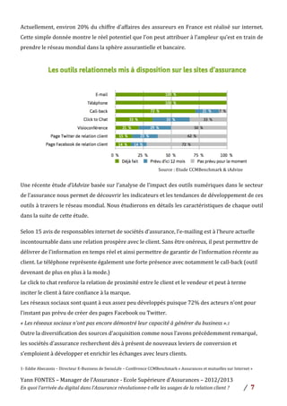 Yann	
  FONTES	
  –	
  Manager	
  de	
  l’Assurance	
  -­‐	
  Ecole	
  Supérieure	
  d’Assurances	
  –	
  2012/2013	
  
En	
  quoi	
  l’arrivée	
  du	
  digital	
  dans	
  l’Assurance	
  révolutionne-­‐t-­‐elle	
  les	
  usages	
  de	
  la	
  relation	
  client	
  ?	
   /	
   	
  7	
  
	
  
Actuellement,	
  environ	
  20%	
  du	
  chiffre	
  d’affaires	
  des	
  assureurs	
  en	
  France	
  est	
  réalisé	
  sur	
  internet.	
  
Cette	
  simple	
  donnée	
  montre	
  le	
  réel	
  potentiel	
  que	
  l’on	
  peut	
  attribuer	
  à	
  l’ampleur	
  qu’est	
  en	
  train	
  de	
  
prendre	
  le	
  réseau	
  mondial	
  dans	
  la	
  sphère	
  assurantielle	
  et	
  bancaire.	
  
	
  
	
  
	
  
	
  
	
  
	
  
	
  
	
  
Une	
  récente	
  étude	
  d’iAdvize	
  basée	
  sur	
  l’analyse	
  de	
  l’impact	
  des	
  outils	
  numériques	
  dans	
  le	
  secteur	
  
de	
  l’assurance	
  nous	
  permet	
  de	
  découvrir	
  les	
  indicateurs	
  et	
  les	
  tendances	
  de	
  développement	
  de	
  ces	
  
outils	
  à	
  travers	
  le	
  réseau	
  mondial.	
  Nous	
  étudierons	
  en	
  détails	
  les	
  caractéristiques	
  de	
  chaque	
  outil	
  
dans	
  la	
  suite	
  de	
  cette	
  étude.	
  	
  
Selon	
  15	
  avis	
  de	
  responsables	
  internet	
  de	
  sociétés	
  d’assurance,	
  l’e-­‐mailing	
  est	
  à	
  l’heure	
  actuelle	
  
incontournable	
  dans	
  une	
  relation	
  prospère	
  avec	
  le	
  client.	
  Sans	
  être	
  onéreux,	
  il	
  peut	
  permettre	
  de	
  	
  
délivrer	
  de	
  l’information	
  en	
  temps	
  réel	
  et	
  ainsi	
  permettre	
  de	
  garantir	
  de	
  l’information	
  récente	
  au	
  
client.	
  Le	
  téléphone	
  représente	
  également	
  une	
  forte	
  présence	
  avec	
  notamment	
  le	
  call-­‐back	
  (outil	
  
devenant	
  de	
  plus	
  en	
  plus	
  à	
  la	
  mode.)	
  
Le	
  click	
  to	
  chat	
  renforce	
  la	
  relation	
  de	
  proximité	
  entre	
  le	
  client	
  et	
  le	
  vendeur	
  et	
  peut	
  à	
  terme	
  
inciter	
  le	
  client	
  à	
  faire	
  confiance	
  à	
  la	
  marque.	
  	
  
Les	
  réseaux	
  sociaux	
  sont	
  quant	
  à	
  eux	
  assez	
  peu	
  développés	
  puisque	
  72%	
  des	
  acteurs	
  n’ont	
  pour	
  
l’instant	
  pas	
  prévu	
  de	
  créer	
  des	
  pages	
  Facebook	
  ou	
  Twitter.	
  	
  
«	
  Les	
  réseaux	
  sociaux	
  n’ont	
  pas	
  encore	
  démontré	
  leur	
  capacité	
  à	
  générer	
  du	
  business	
  ».1	
  
Outre	
  la	
  diversification	
  des	
  sources	
  d’acquisition	
  comme	
  nous	
  l’avons	
  précédemment	
  remarqué,	
  
les	
  sociétés	
  d’assurance	
  recherchent	
  dès	
  à	
  présent	
  de	
  nouveaux	
  leviers	
  de	
  conversion	
  et	
  
s’emploient	
  à	
  développer	
  et	
  enrichir	
  les	
  échanges	
  avec	
  leurs	
  clients.	
  	
  
1-­‐	
  Eddie	
  Abecassis	
  –	
  Directeur	
  E-­‐Business	
  de	
  SwissLife	
  –	
  Conférence	
  CCMBenchmark	
  «	
  Assurances	
  et	
  mutuelles	
  sur	
  Internet	
  »	
  
Source	
  :	
  Etude	
  CCMBenchmark	
  &	
  iAdvize	
  
 