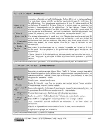 LACROIX-SPINNEWYN Florence | DCB 22 | Mémoire d’étude | Janvier 2014 103
INTITULE DU PROJET : Etonne-moi !
DESCRIPTIF
DU PROJET
- Objectifs,
- Liens avec le
PEG,
- Progression
des séances...
- Durée de
l’activité par
séance
Animation effectuée par les bibliothécaires. Ils font découvrir et partager, chacun
leur tour durant chaque période, une de leur passion reliée avec les collections de
la médiathèque. Les intervenants appartiennent à tous les départements de la
médiathèque. L'objectif et de faire découvrir et donner envie de manipuler les
ressources insoupçonnées de la médiathèque. (le livre pop-up, l'écoute d’une
ressource sonore, découverte d'une BD, une sculpture en papier, les surprises du
site Internet de la médiathèque, un livre extraordinaire du fonds patrimonial, des
photos sur plaque de verre, un film d’animation, les magasins secrets, etc.)
Une séance hebdomadaire le mardi avec pour fil rouge une surprise et un coup de
cœur à faire partager pour donner envie aux enfants de revenir et d’utiliser la
médiathèque dans toute ses richesses. Les séances sont d’une heure effective. Au
bout d’une période, les enfants auront découvert six aspects différents de leur
médiathèque.
Les enfants de ce club seront inscrits en début de période, on s’efforcera de faire
le lien entre l’activité proposée et les possibilités offertes par l’inscription à la
médiathèque.
Afin de conserver de la cohérence aux interventions les enfants qui s’inscrivent à
ce club s’engagent à y participer de façon régulière tous les jeudis de la période
choisie.
Qualification des intervenants : personnels de la médiathèque coordonnés par l’Action éducative
INTITULE DU PROJET : Les livres-surprises
DESCRIPTIF
DU PROJET
- Objectifs,
- Liens avec le
PEG,
- Progression
des séances...
- Durée de
l’activité par
séance
Poursuivre et détourner des albums. Dans l'école, il s'agit de proposer des petits
ateliers qui s'appuient sur les albums pour en proposer des versions alternatives ou
des prolongements. L'objectif est de jouer et détourner, et transformer le texte, les
images et les formes de l'album.
Encadrement : animatrices lectures
Durée de l'activité : une fois par semaine par période durant l'année scolaire.
Changement de groupe à chaque période.
Intervention dans les écoles dans lesquelles sont basées les animatrices lecture. La
fréquence est de trois fois par semaine pour les cinq périodes.
Un total de trois groupes d'enfants par période et par animatrice.
Ecoles concernées : Buffon, Gambetta, Voltaire, Lavoisier et Jules Vernes.
Lieu : la BCD occupée par les animatrices lecture sur le temps scolaire
Trois animatrices peuvent intervenir en maternelle et les trois autres en
élémentaire..
Période de septembre sur toute l'année scolaire le lundi, mardi et vendredi
Par période un groupe par animatrice.
Qualification des intervenants : Animatrices lectures
 