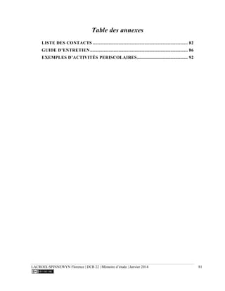LACROIX-SPINNEWYN Florence | DCB 22 | Mémoire d’étude | Janvier 2014 81
Table des annexes
LISTE DES CONTACTS ............................................................................. 82
GUIDE D’ENTRETIEN............................................................................... 86
EXEMPLES D’ACTIVITÉS PERISCOLAIRES......................................... 92
 