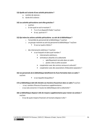 LACROIX-SPINNEWYN Florence | DCB 22 | Mémoire d’étude | Janvier 2014 90
13) Quelle est la durée d’une activité périscolaire ?
a. nombre de séances :
b. durée de la séance :
14) Les activités périscolaires sont-elles gratuites ?
o oui/non
o Si non quel en est le montant ?
 Y-a-t-il un dispositif d’aide ? oui/non
 Si oui, quel est-il ?
15) Qui mène les actions activités périscolaires au sein de la bibliothèque ?
o l’ensemble du personnel de la bibliothèque ? oui/non
o un groupe restreint au sein du personnel la bibliothèque ? oui/non
 Si oui sur quels critères ?
o des intervenants extérieurs ? oui/non
 si oui lesquels et dans quel nombre ?
intervenants extérieurs,
animateurs attachés à la collectivité
o spécifiquement recrutés dans ce cadre
o postes crées à cette occasion
coopération avec des centres sociaux et culturels?
coopération avec des associations d’éducation populaire ?
16) Les personnels de la bibliothèque bénéficient-ils d’une formation dans ce cadre ?
oui/non
 si oui laquelle (lesquelles) ?
17) La bibliothèque doit-elle étendre ses horaires d’ouverture dans ce cadre ? oui/non
- si oui, nombre d’heures d’ouverture supplémentaires :
- si oui cela concerne-t-il toutes les bibliothèques de la collectivité ?
18) La bibliothèque dispose-t-elle de moyens supplémentaires pour mener ces actions ?
oui/non
- Si oui de quels moyens financiers et humains dispose-t-elle ?
 