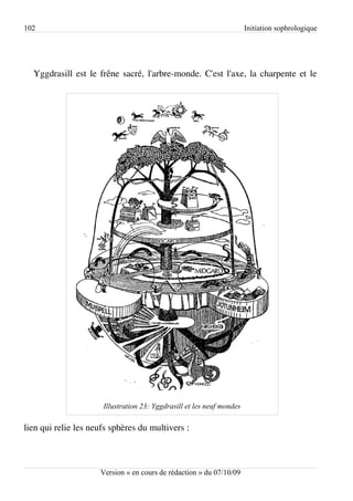 102                                                                    Initiation sophrologique




  Yggdrasill est le frêne sacré, l'arbre-monde. C'est l'axe, la charpente et le




                      Illustration 23: Yggdrasill et les neuf mondes

lien qui relie les neufs sphères du multivers :



                     Version « en cours de rédaction » du 07/10/09
 