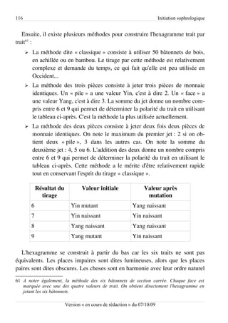 116                                                                         Initiation sophrologique


   Ensuite, il existe plusieurs méthodes pour construire l'hexagramme trait par
trait61 :
      ➢   La méthode dite « classique » consiste à utiliser 50 bâtonnets de bois,
          en achillée ou en bambou. Le tirage par cette méthode est relativement
          complexe et demande du temps, ce qui fait qu'elle est peu utilisée en
          Occident...
      ➢   La méthode des trois pièces consiste à jeter trois pièces de monnaie
          identiques. Un « pile » a une valeur Yin, c'est à dire 2. Un « face » a
          une valeur Yang, c'est à dire 3. La somme du jet donne un nombre com­
          pris entre 6 et 9 qui permet de déterminer la polarité du trait en utilisant
          le tableau ci-après. C'est la méthode la plus utilisée actuellement.
      ➢   La méthode des deux pièces consiste à jeter deux fois deux pièces de
          monnaie identiques. On note le maximum du premier jet : 2 si on ob­
          tient deux « pile », 3 dans les autres cas. On note la somme du
          deuxième jet : 4, 5 ou 6. L'addition des deux donne un nombre compris
          entre 6 et 9 qui permet de déterminer la polarité du trait en utilisant le
          tableau ci-après. Cette méthode a le mérite d'être relativement rapide
          tout en conservant l'esprit du tirage « classique ».

              Résultat du           Valeur initiale                Valeur après
                tirage                                              mutation
          6                   Yin mutant                     Yang naissant
          7                   Yin naissant                   Yin naissant
          8                   Yang naissant                  Yang naissant
          9                   Yang mutant                    Yin naissant

  L'hexagramme se construit à partir du bas car les six traits ne sont pas
équivalents. Les places impaires sont dites lumineuses, alors que les places
paires sont dites obscures. Les choses sont en harmonie avec leur ordre naturel

61 A noter également, la méthode des six bâtonnets de section carrée. Chaque face est
   marquée avec une des quatre valeurs de trait. On obtient directement l'hexagramme en
   jetant les six bâtonnets.

                            Version « en cours de rédaction » du 07/10/09
 