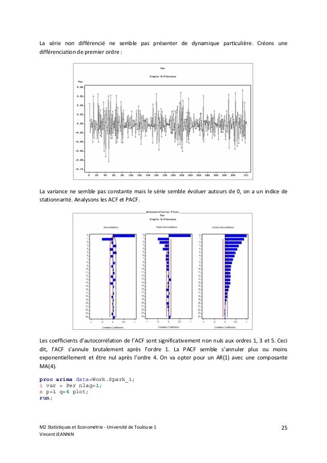 Analyse et modélisation du UK Spark Spread pour la création d’une str…