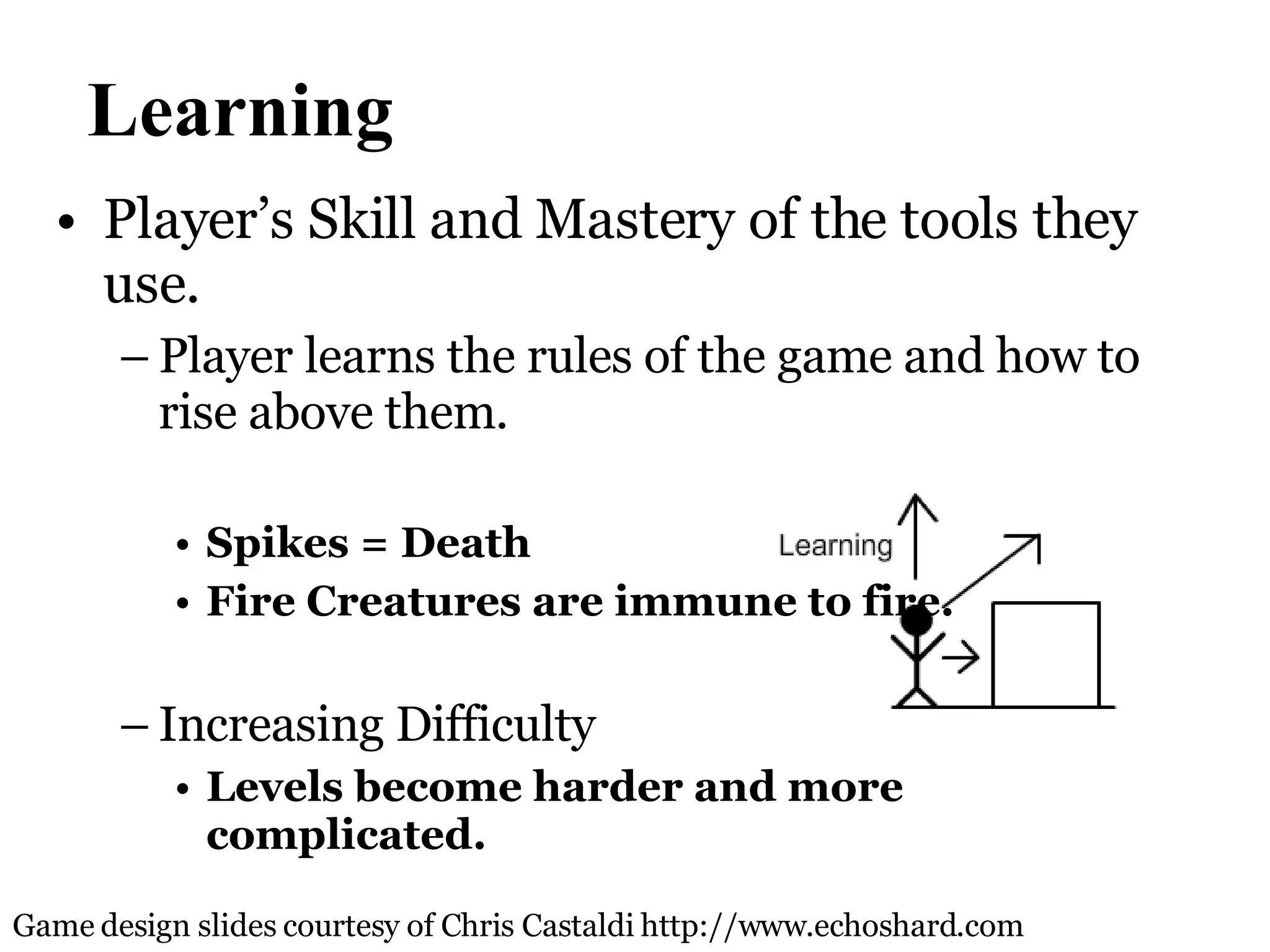 Learning Player’s Skill and Mastery of the tools they use. Player learns the rules of the game and how to rise above them. Spikes = Death Fire Creatures are immune to fire. Increasing Difficulty Levels become harder and more complicated. Game design slides courtesy of Chris Castaldi http://www.echoshard.com 