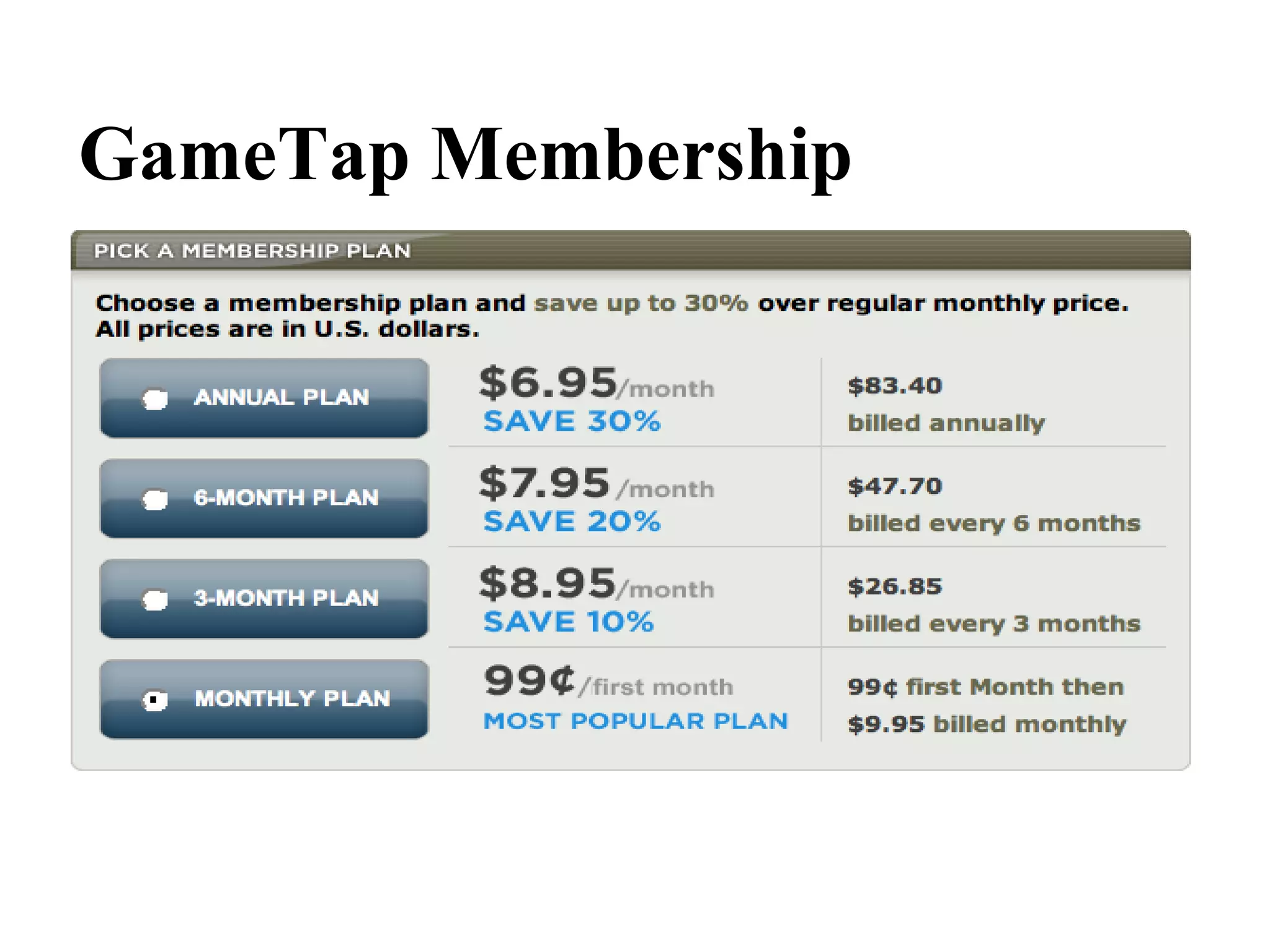 GameTap Membership 
