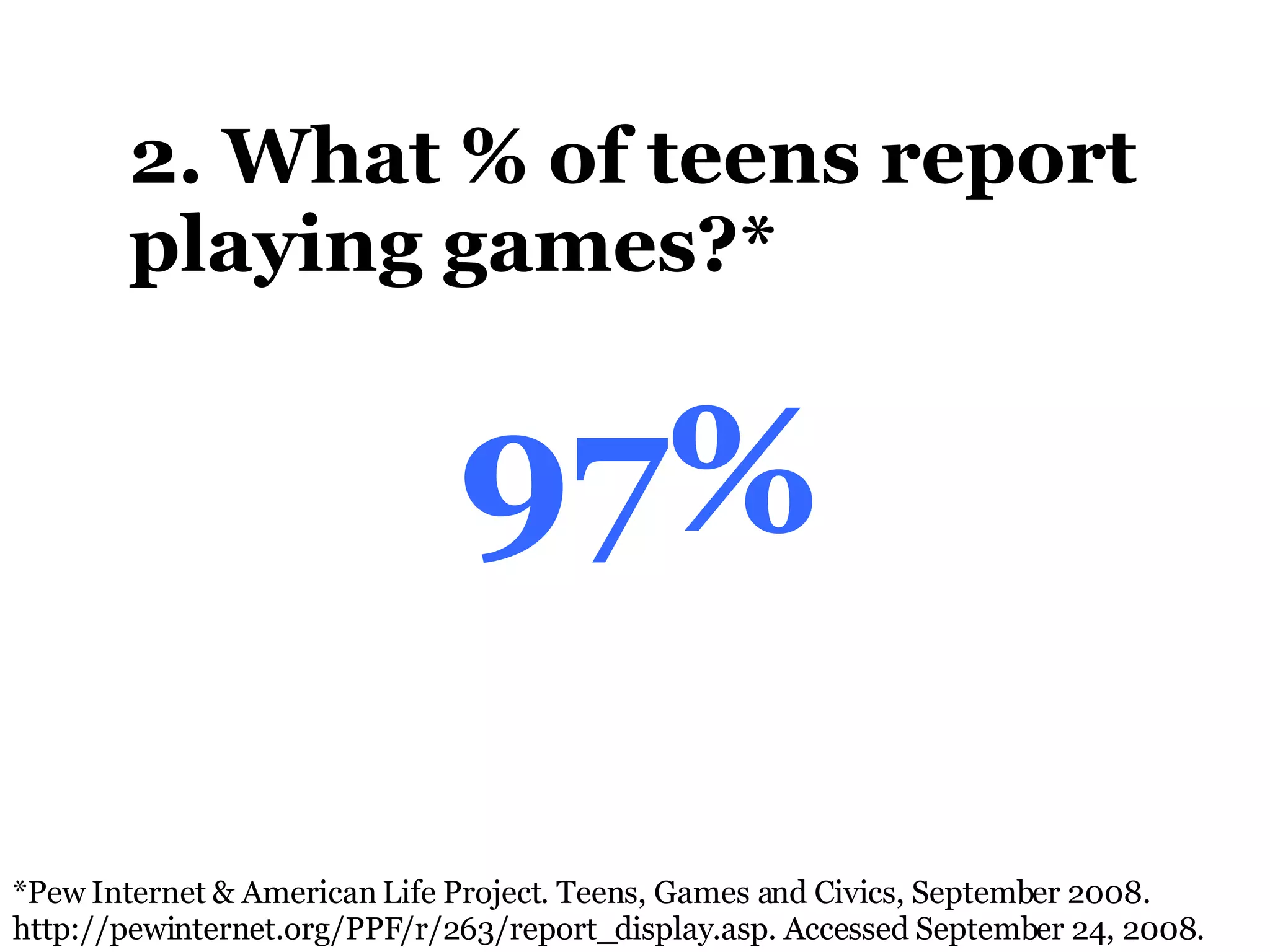 2. What % of teens report playing games?* *Pew Internet & American Life Project. Teens, Games and Civics, September 2008.  http://pewinternet.org/PPF/r/263/report_display.asp .  Accessed September 24, 2008. 97% 