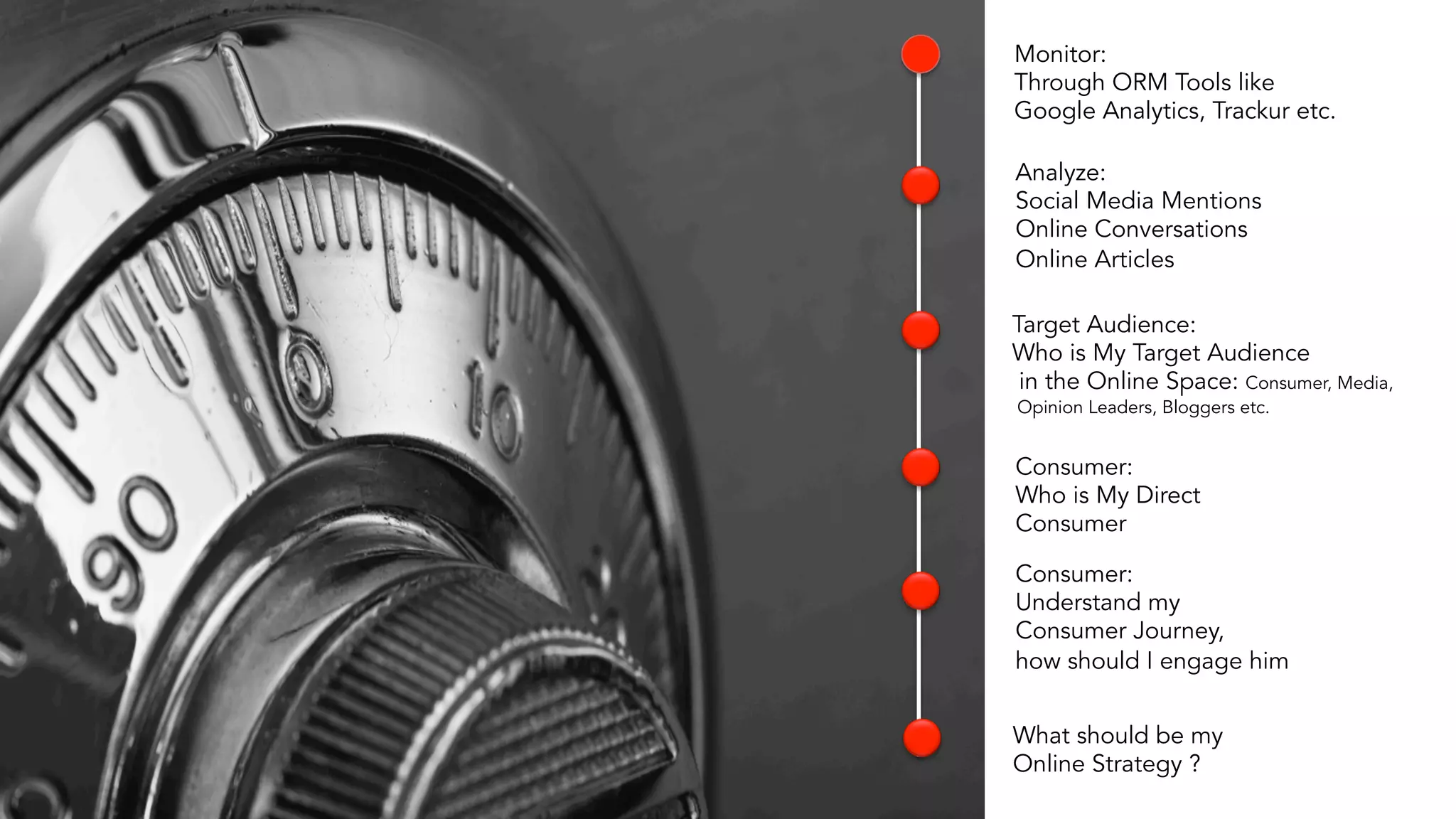 Monitor: 
Through ORM Tools like 
Google Analytics, Trackur etc. 
Analyze: 
Social Media Mentions 
Online Conversations 
Online Articles 
Target Audience: 
Who is My Target Audience 
in the Online Space: Consumer, Media, 
Opinion Leaders, Bloggers etc. 
Consumer: 
Who is My Direct 
Consumer 
Consumer: 
Understand my 
Consumer Journey, 
how should I engage him 
What should be my 
Online Strategy ? 
 