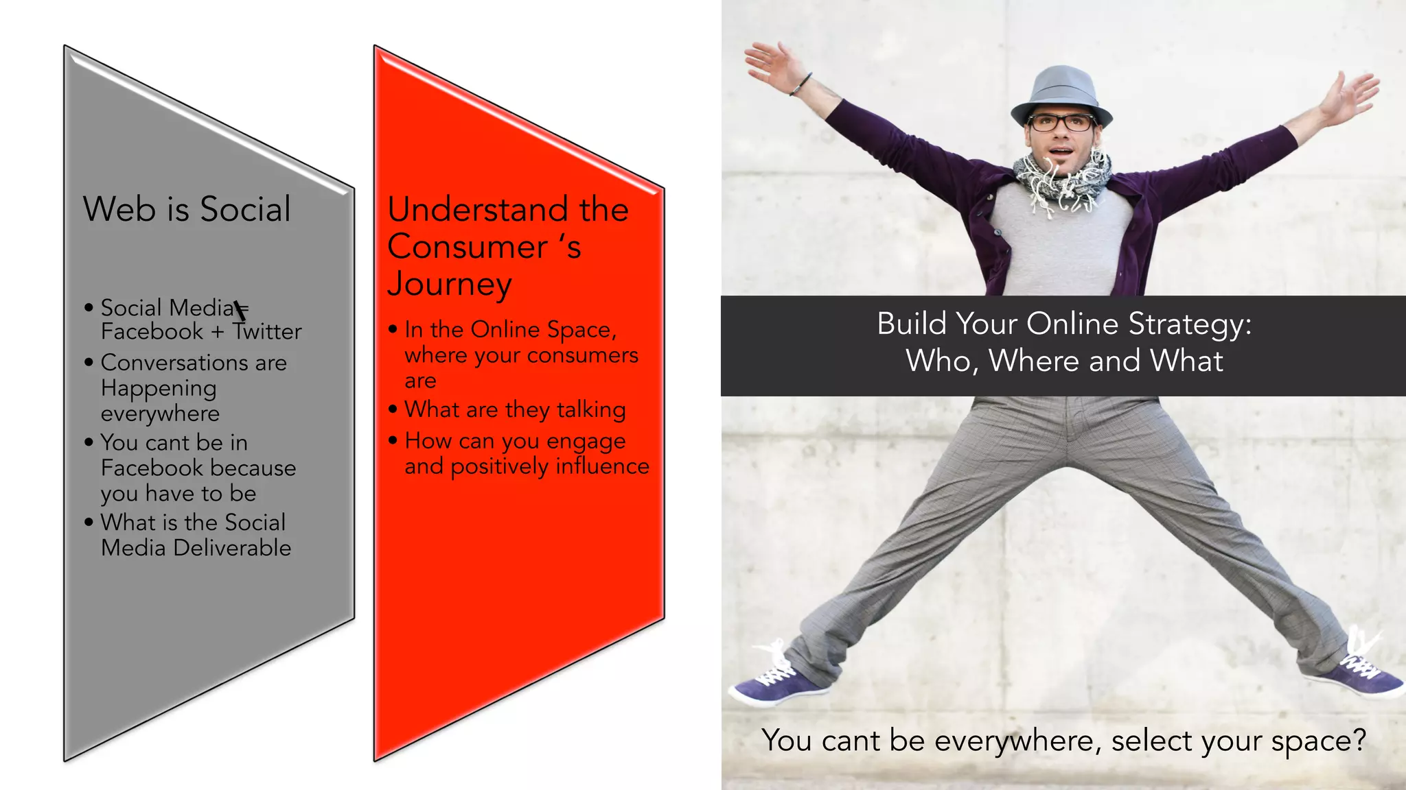 You cant be everywhere, select your space? 
Web is Social 
• Social Media= 
Facebook + Twitter 
• Conversations are 
Happening 
everywhere 
• You cant be in 
Facebook because 
you have to be 
• What is the Social 
Media Deliverable 
Understand the 
Consumer ‘s 
Journey 
• In the Online Space, 
where your consumers 
are 
• What are they talking 
• How can you engage 
and positively influence 
Build Your Online Strategy: 
Who, Where and What 
 