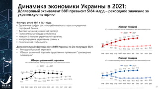 Последствия
мирового
кризиса
для Украины
в 2022
«Логистический кризис 2021 года имеет глобальные масштабы
и прогнозируемо ...