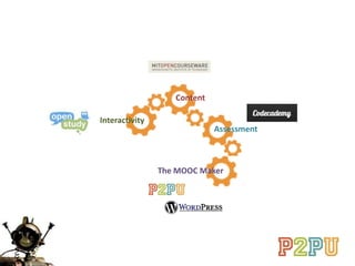 Content
Assessment
Interactivity
The MOOC Maker