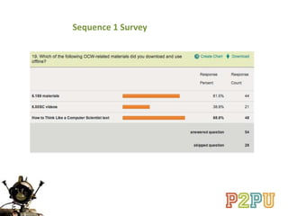 Sequence 1 Survey
