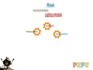 Content
Assessment
Interactivity