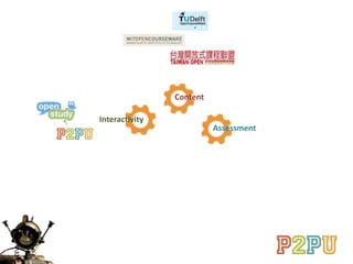 Content
Assessment
Interactivity