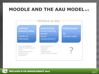Moodle Supporting PBPOL at AAU? | PPTX