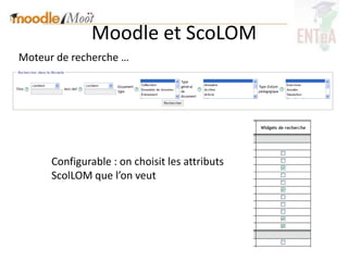 Moodle et ScoLOM
Moteur de recherche …




      Configurable : on choisit les attributs
      ScolLOM que l’on veut
 