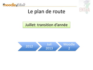 Le plan de route

Juillet: transition d’année



             Juil       Moodle
2012
            2013          2
 