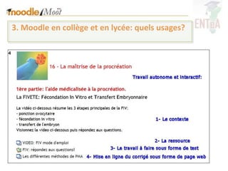 3. Moodle en collège et en lycée: quels usages?
 
