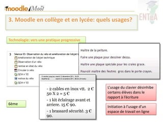 3. Moodle en collège et en lycée: quels usages?


Technologie: vers une pratique progressive




                                             L’usage du clavier désinhibe
                                             certains élèves dans le
                                             rapport à l’écriture
6ème
                                             Initiation à l’usage d’un
                                             espace de travail en ligne
 