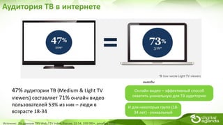 Аудитория ТВ в интернете
Источник: По данным TNS Web / TV Index, Россия, 12-54, 100 000+, декабрь 2013
47% аудитории ТВ (Medium & Light TV
viewers) составляет 71% онлайн видео
пользователей 53% из них – люди в
возрасте 18-34
Онлайн видео – эффективный способ
охватить уникальную для ТВ аудиторию
И для некоторых групп (18-
34 лет) - уникальный
выводы
 