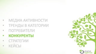 • МЕДИА АКТИВНОСТИ
• ТРЕНДЫ В КАТЕГОРИИ
• ПОТРЕБИТЕЛИ
• КОНКУРЕНТЫ
• СТРАТЕГИИ
• КЕЙСЫ
 