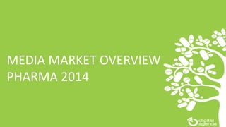 MEDIA MARKET OVERVIEW
PHARMA 2014
 