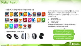 Digital health
Источник: http://www.azumio.com/apps/
Мобильные приложения (azumio ex)
Умные фитнес браслеты
Использование ...