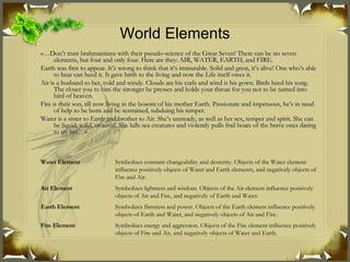 World Elements «… Don’t trust brahmantians with their pseudo-science of the Great Seven! There can be no seven elements, but four and only four. Here are they: AIR, WATER, EARTH, and FIRE. Earth was first to appear. It’s wrong to think that it’s immutable. Solid and great, it’s alive! One who’s able to hear can heed it. It gave birth to the living and now the Life itself owes it. Air is a husband to her, cold and windy. Clouds are his curls and wind is his gown. Birds heed his song. The closer you to him the stronger he presses and holds your throat for you not to be turned into bird of heaven. Fire is their son, till now living in the bosom of his mother Earth. Passionate and impetuous, he’s in need of help to be born and be restrained, subduing his temper. Water is a sister to Earth and brother to Air. She’s unsteady, as well as her sex, temper and spirit. She can be liquid, solid, or aerial. She lulls sea creatures and violently pulls frail boats of the brave ones daring to try her …» Symbolizes energy and aggression. Objects of the Fire element influence positively objects of Fire and Air, and negatively objects of Water and Earth. Fire Element Symbolizes firmness and power. Objects of the Earth element influence positively objects of Earth and Water, and negatively objects of Air and Fire. Earth Element Symbolizes lightness and wisdom. Objects of the Air element influence positively objects of Air and Fire, and negatively of Earth and Water. Air Element Symbolizes constant changeability and dexterity. Objects of the Water element influence positively objects of Water and Earth elements, and negatively objects of Fire and Air.  Water Element 