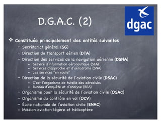 D.G.A.C. (2)
❖ Constituée principalement des entités suivantes
- Secrétariat général (SG)
- Direction du transport aérien (DTA)
- Direction des services de la navigation aérienne (DSNA)
• Service d’information aéronautique (SIA)
• Services d’approche et d’aérodrome (SNA)
• Les services “en route”
- Direction de la sécurité de l’aviation civile (DSAC)
• C’est l’organisme de tutelle des aéroclubs
• Bureau d’enquête et d’analyse (BEA)
- Organisme pour la sécurité de l’aviation civile (OSAC)
- Organisme du contrôle en vol (OCV)
- École nationale de l’aviation civile (ENAC)
- Mission aviation légère et hélicoptère
 