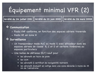 Équipement minimal VFR (2)
❖ Communication
- Radio VHF conforme, en fonction des espaces aériens traversés
- Radio HF, en zone H
❖ Surveillance
- Un transpondeur mode A+C ou mode S avec alticodeur dans les
espaces aériens de classe B, C et D et certains itinéraires ou
espaces particuliers
- Une balise de détresse (ELT) sauf pour
• les aéronefs en tours de piste
• les ULM
• les aéronefs à certiﬁcat de navigabilité restreint,
• les aéronefs évoluant en voltige dans une zone déclarée à moins de 25
nm de l’aérodrome
Arrêté du 24 juillet 1991 Arrêté du 21 juin 2001 Arrêté du 26 mars 2008
 