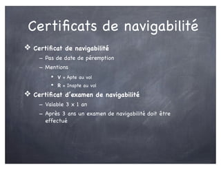 Certiﬁcats de navigabilité
❖ Certiﬁcat de navigabilité
- Pas de date de péremption
- Mentions
• V = Apte au vol
• R = Inapte au vol
❖ Certiﬁcat d’examen de navigabilité
- Valable 3 x 1 an
- Après 3 ans un examen de navigabilité doit être
effectué
 