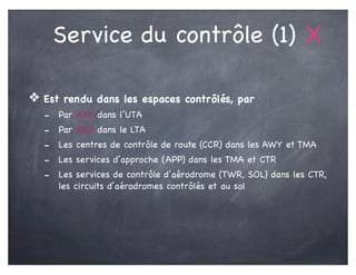 Service du contrôle (1) X
❖ Est rendu dans les espaces contrôlés, par
- Par XXX dans l’UTA
- Par XXX dans le LTA
- Les centres de contrôle de route (CCR) dans les AWY et TMA
- Les services d’approche (APP) dans les TMA et CTR
- Les services de contrôle d’aérodrome (TWR, SOL) dans les CTR,
les circuits d’aérodromes contrôlés et au sol
 
