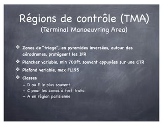 Régions de contrôle (TMA)
(Terminal Manoeuvring Area)
❖ Zones de “triage”, en pyramides inversées, autour des
aérodromes, protégeant les IFR
❖ Plancher variable, min 700ft, souvent appuyées sur une CTR
❖ Plafond variable, max FL195
❖ Classes
- D ou E le plus souvent
- C pour les zones à fort traﬁc
- A en région parisienne
 