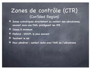 Zones de contrôle (CTR)
(ConToled Region)
❖ Zones cylindriques directement au contact des aérodromes,
souvent sous une TMA, protégeant les IFR
❖ Classe D minimum
❖ Plafond : 1000ft, le plus souvent
❖ Touchent le sol
❖ Pour pénétrer : contact radio avec TWR de l’aérodrome
 