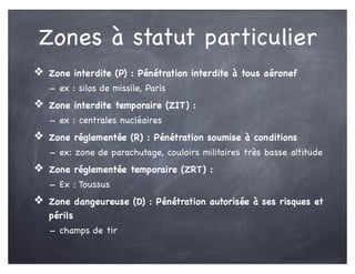 Zones à statut particulier
❖ Zone interdite (P) : Pénétration interdite à tous aéronef
- ex : silos de missile, Paris
❖ Zone interdite temporaire (ZIT) :
- ex : centrales nucléaires
❖ Zone réglementée (R) : Pénétration soumise à conditions
- ex: zone de parachutage, couloirs militaires très basse altitude
❖ Zone réglementée temporaire (ZRT) :
- Ex : Toussus
❖ Zone dangeureuse (D) : Pénétration autorisée à ses risques et
périls
- champs de tir
 