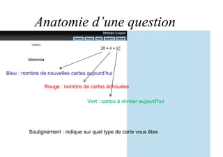 Anatomie d’une question
Rouge : nombre de cartes échouées
Bleu : nombre de nouvelles cartes aujourd’hui
Vert : cartes à réviser aujourd'hui
Soulignement : indique sur quel type de carte vous êtes
 