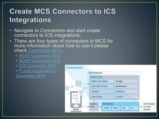 MMostafa Develop Mobile Application For Oracle EBS | PPTX